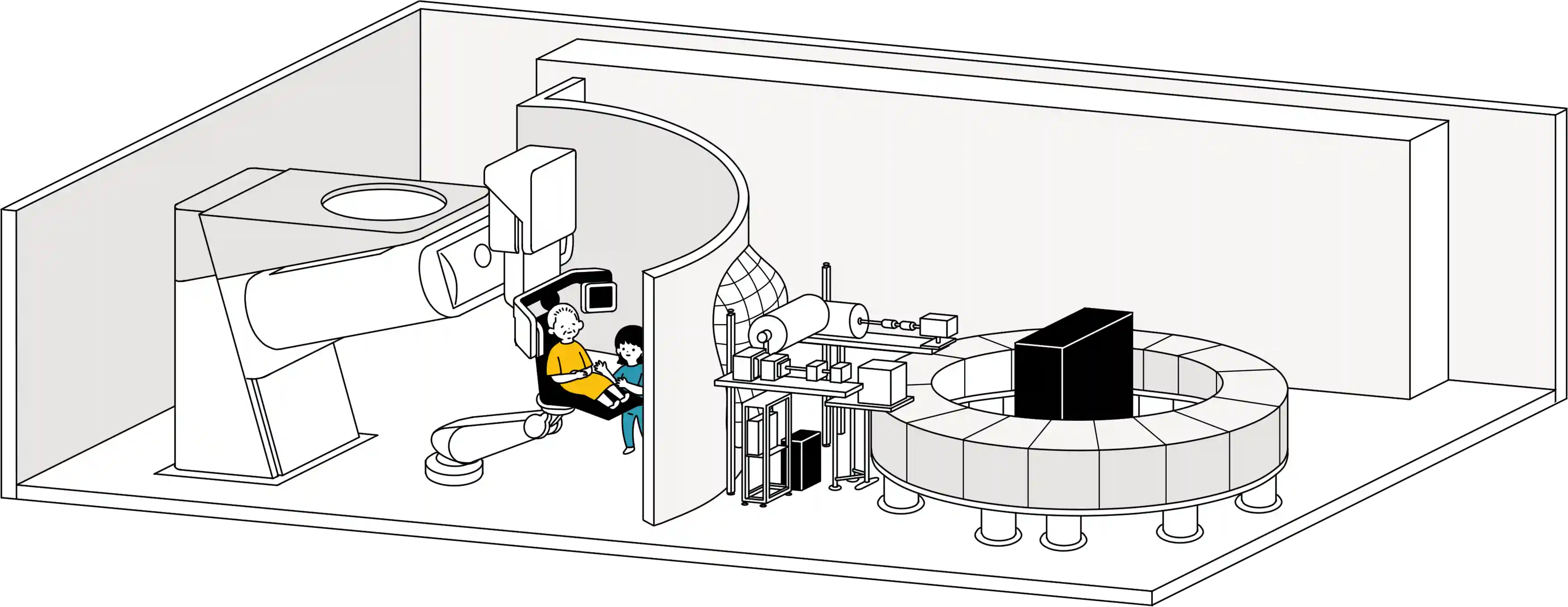 WholeLife service floor-technology